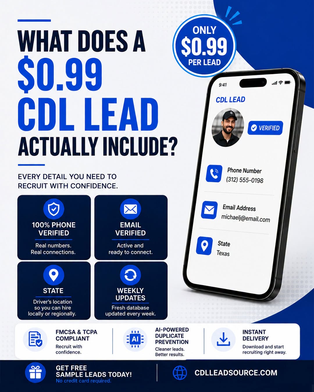 Hire CDL Drivers Faster for $0.99 Per Lead - Balkan Truckers US