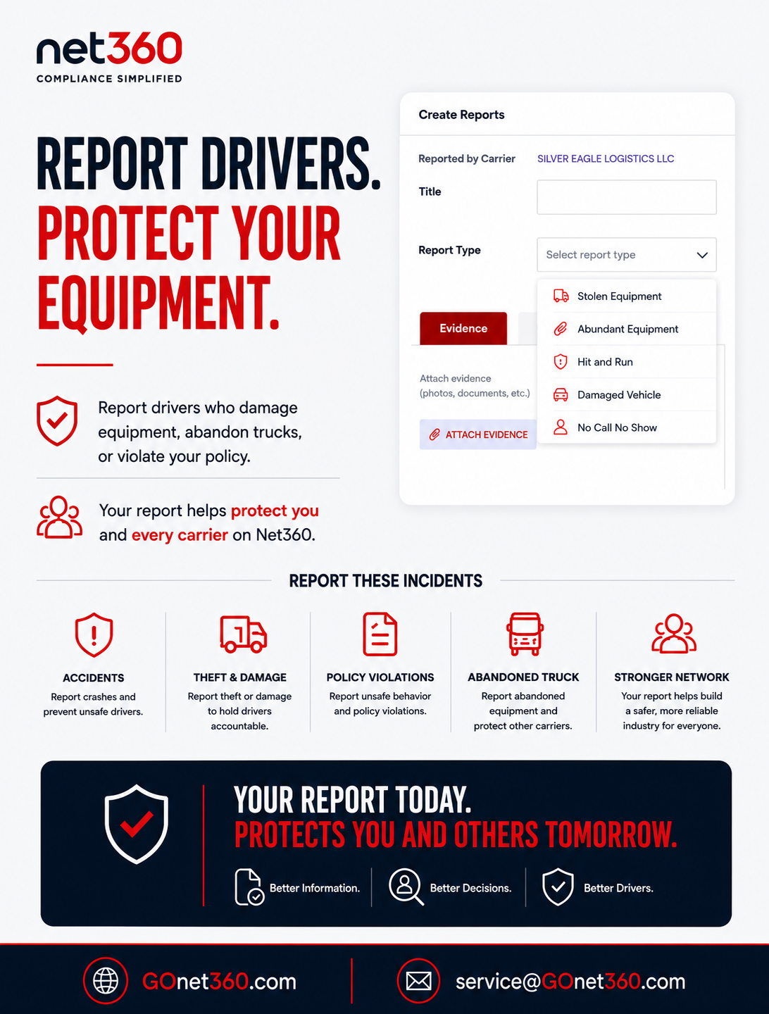 One incident can cost more than a truck - Net360 - Balkan Truckers US