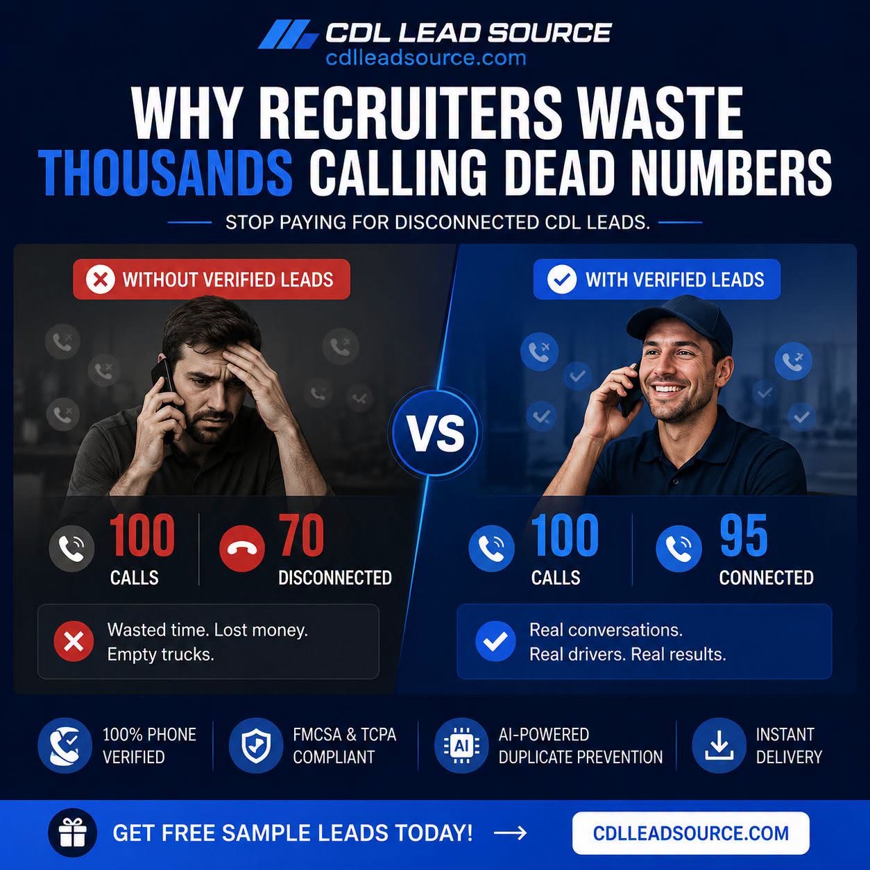 Recruit CDL Drivers Smarter for Just $0.99 Per Verified Lead - Balkan Truckers US