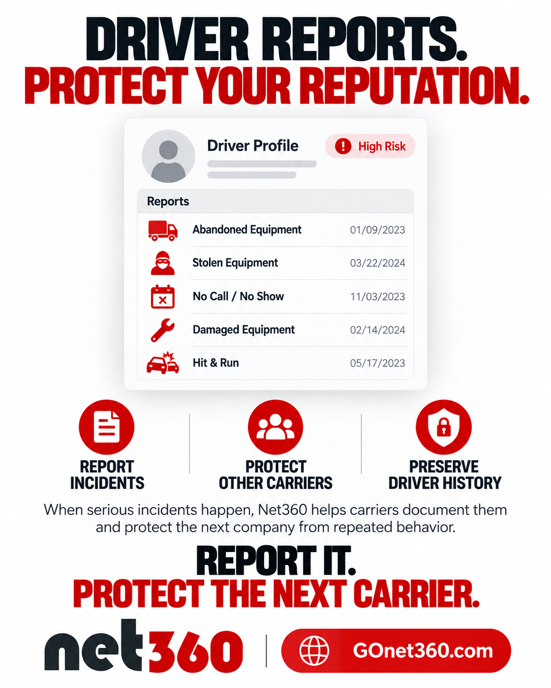 Bad driver behavior can cost a carrier more than just money  - Net360 - Balkan Truckers US