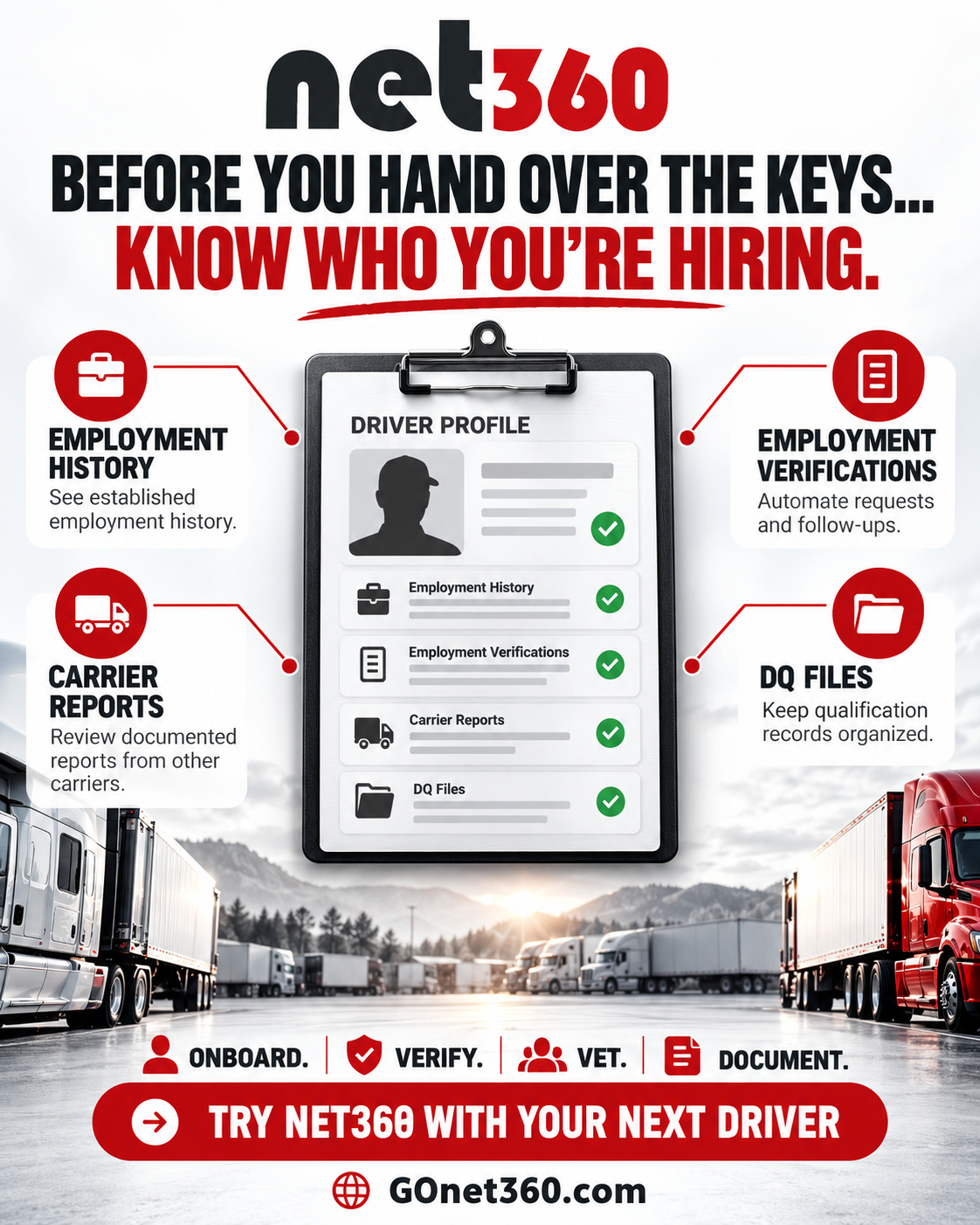 How much do you really know about a driver before you hand over the keys?