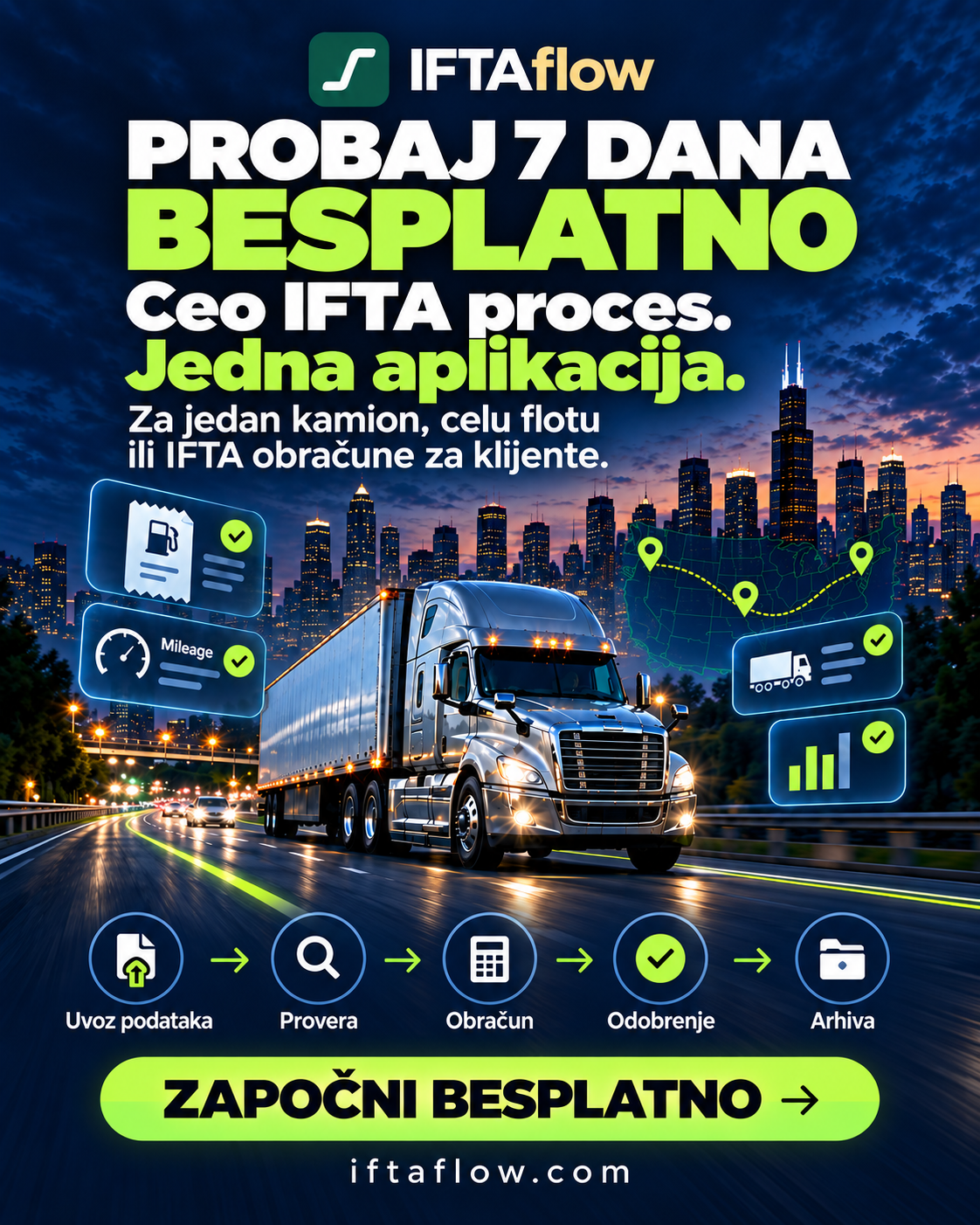 7 dana besplatno ceo IFTA proces - IFTA Flow 